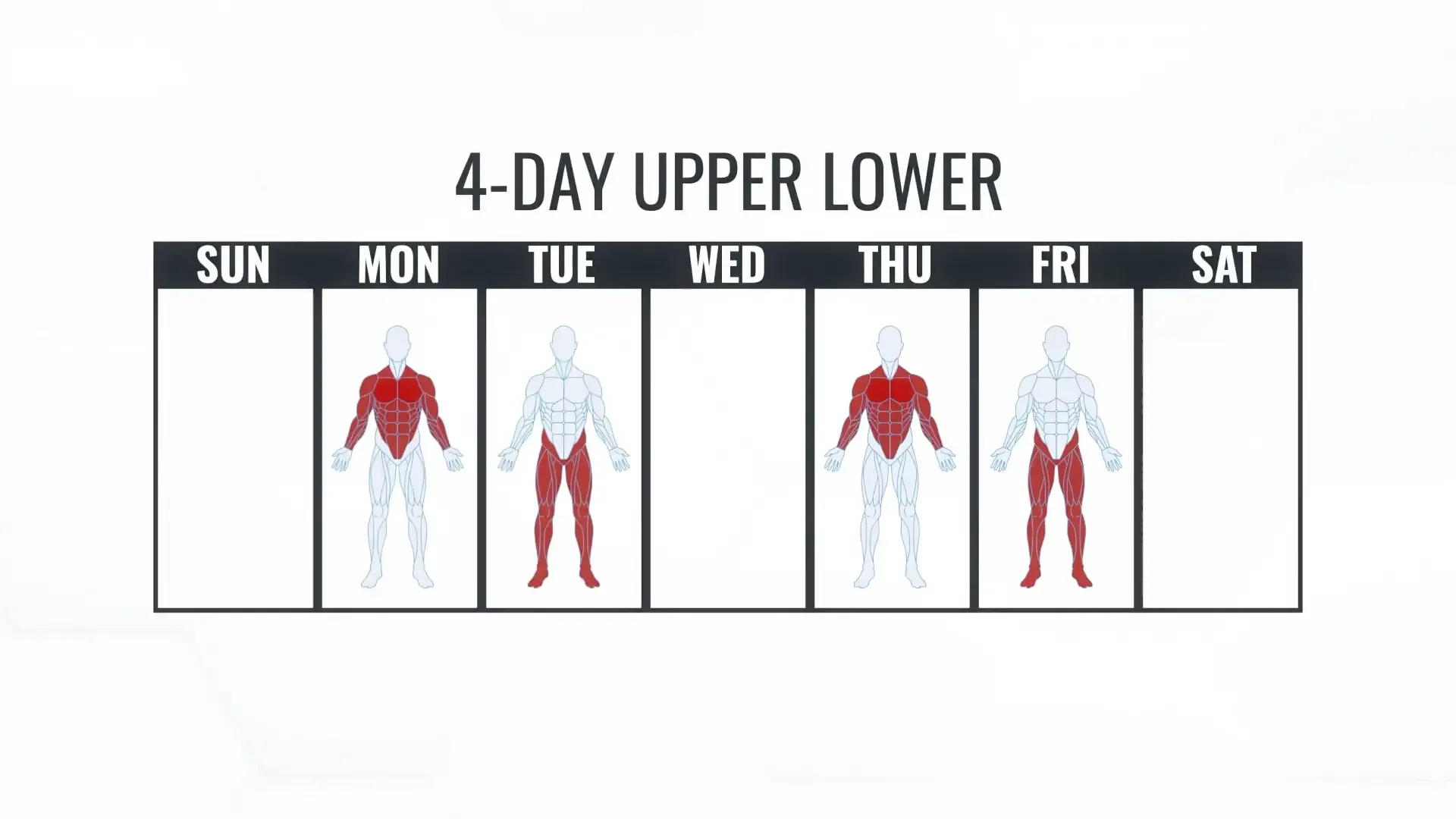 4-day Upper-Lower diagram
